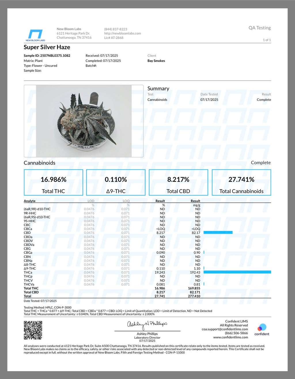 THCA flower(earl)- super silver haze 7g