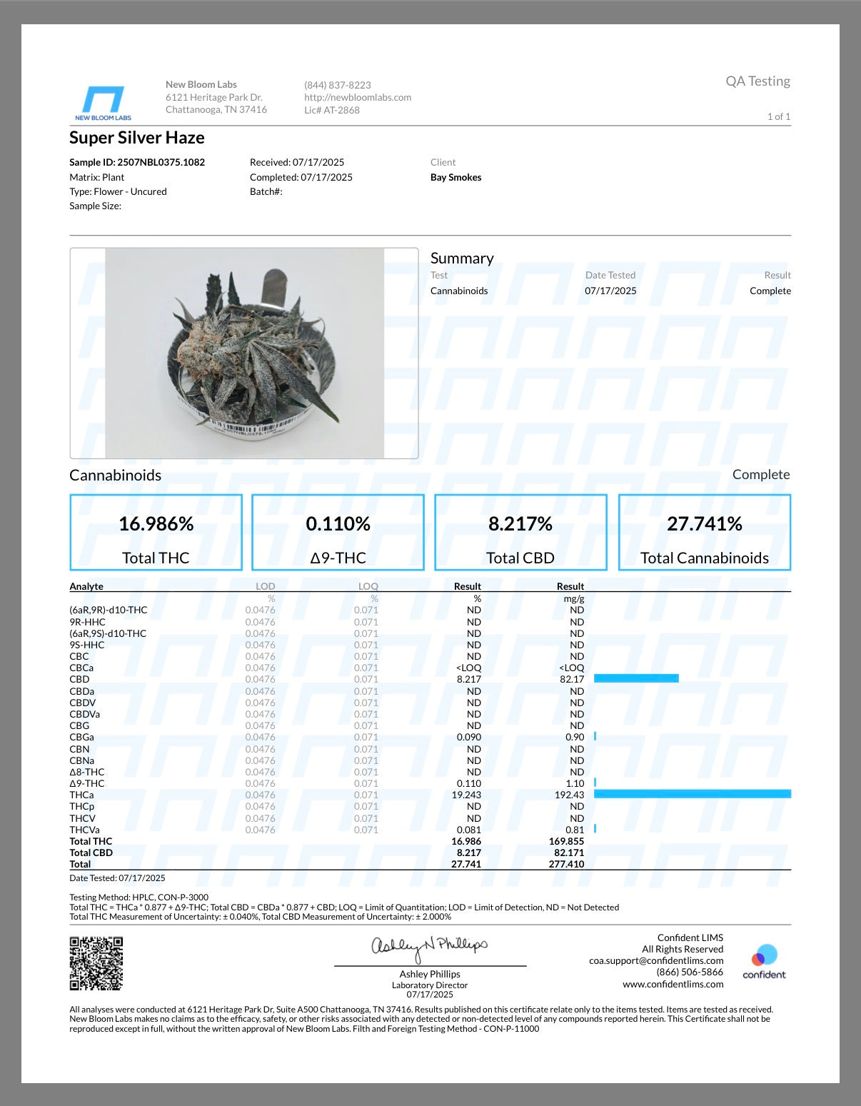 THCA flower(earl)- super silver haze 7g